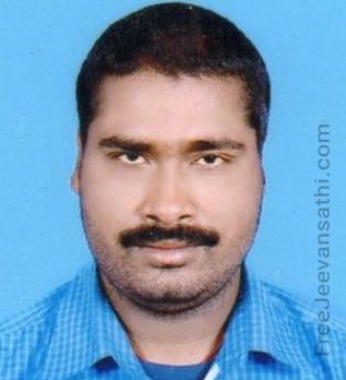 Laltu Kumar, 5 June 1992, Madhipura, India